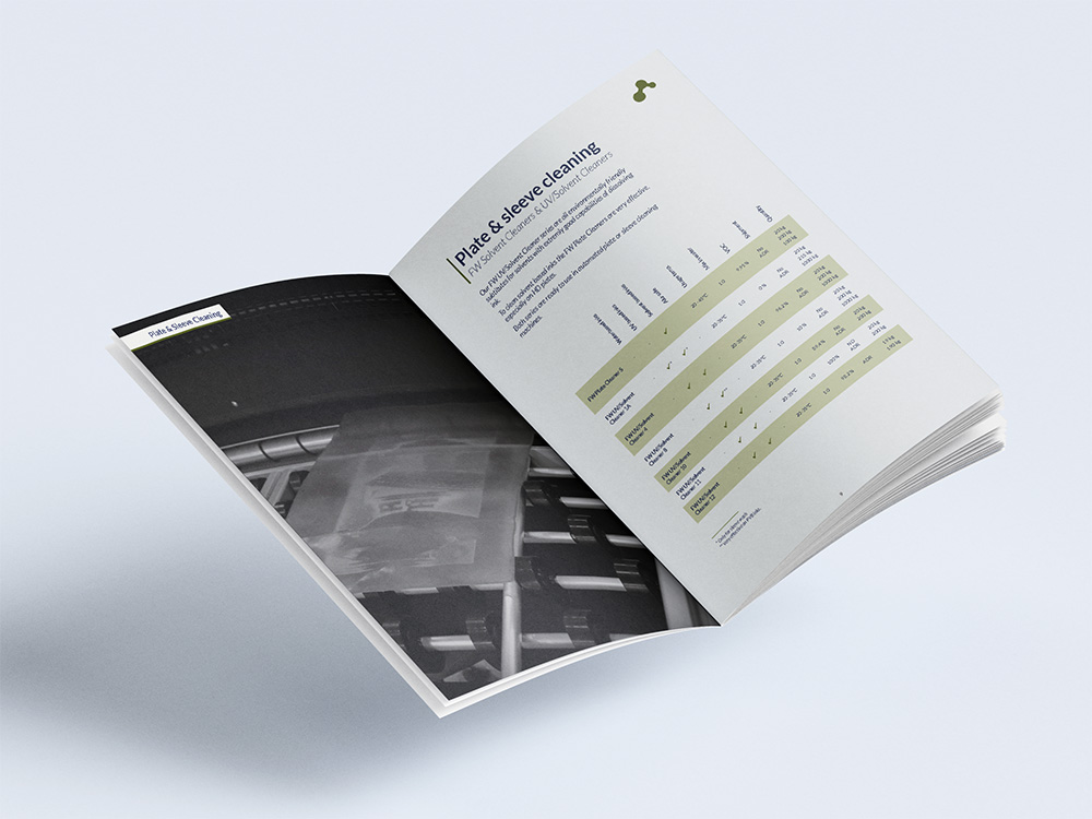 AutoClean_Brochure_Mockup (1)