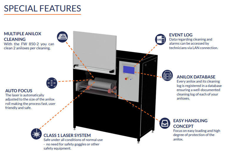 laser special features